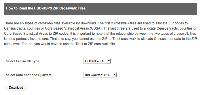 Census Data By Zip Code Download